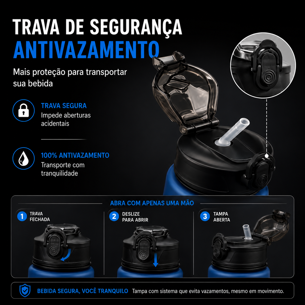 Garrafa Esportiva 750ml com Canudo e Trava de Segurança