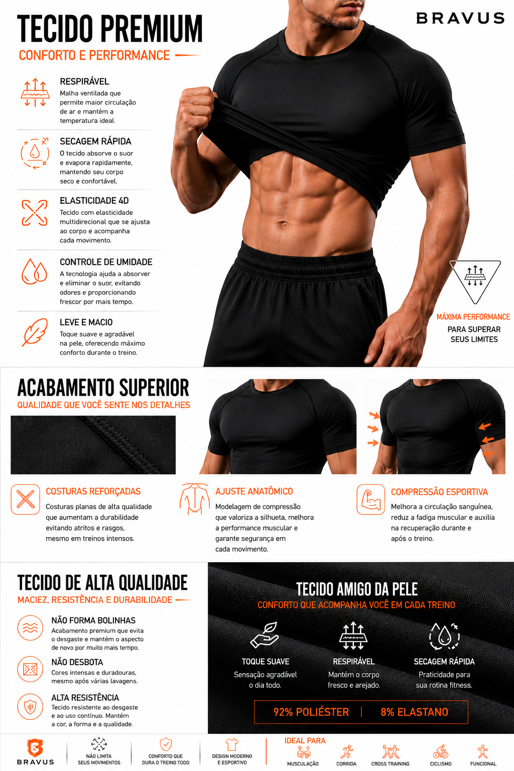 Camiseta Masculina de Compressão Dry Fit Manga Curta
