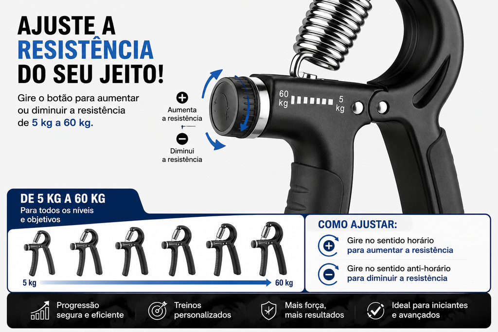 Hand Grip Ajustável 5 a 60 kg – Fortalecedor de Mãos, Punhos e Antebraços