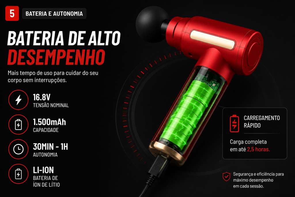 Massageador Muscular Profissional Portátil - Recuperação e Relaxamento