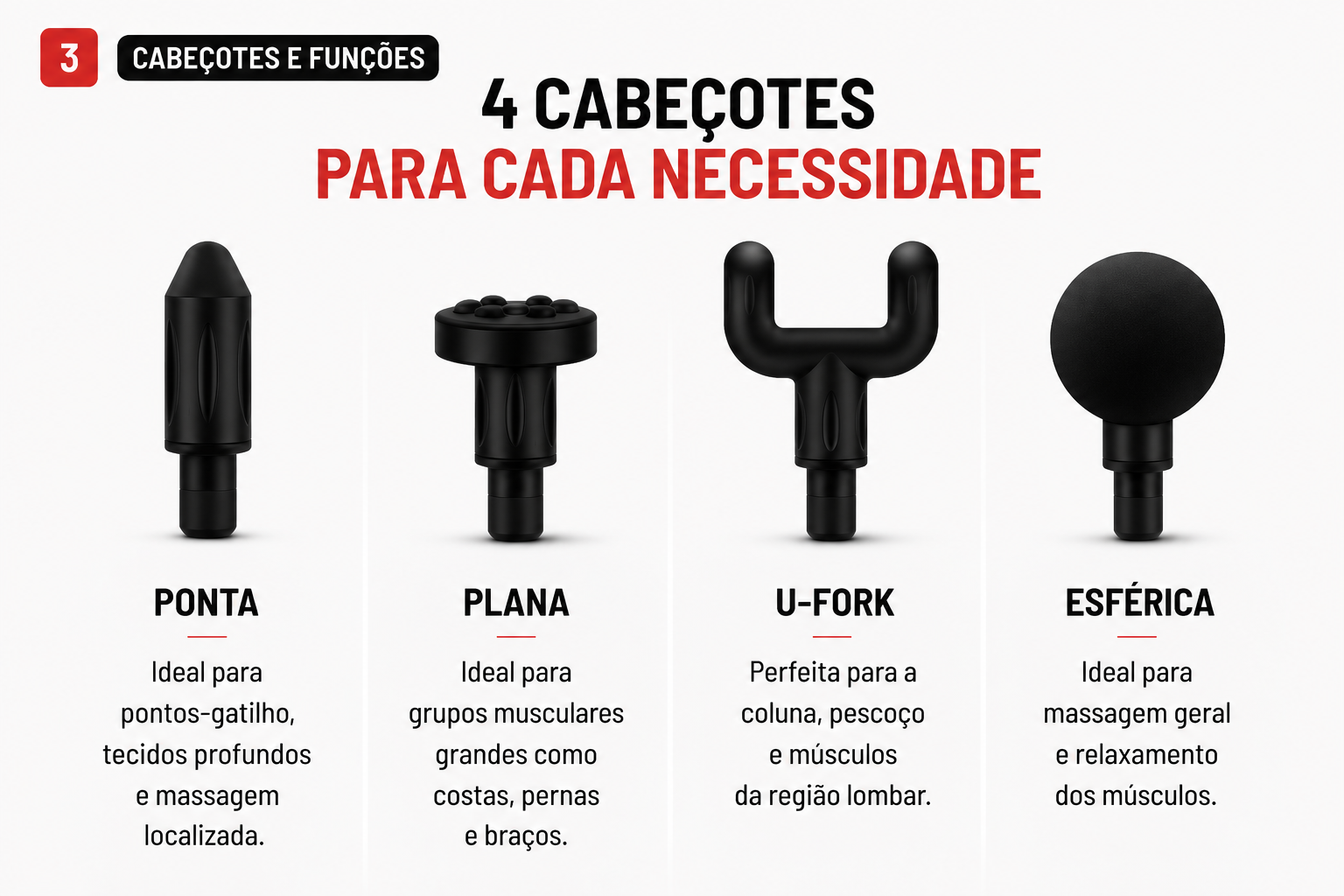 Massageador Muscular Profissional Portátil - Recuperação e Relaxamento