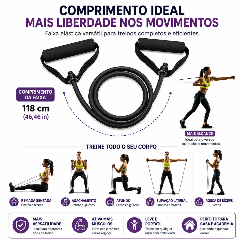 Faixa Elástica de Resistência com Pegadores