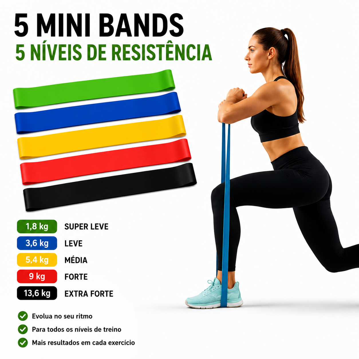Kit Mini Bands Premium – 5 Níveis de Resistência