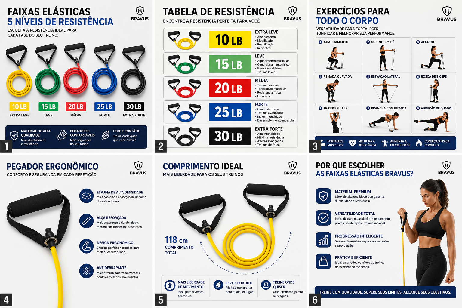 Faixa Elástica de Resistência com Pegadores